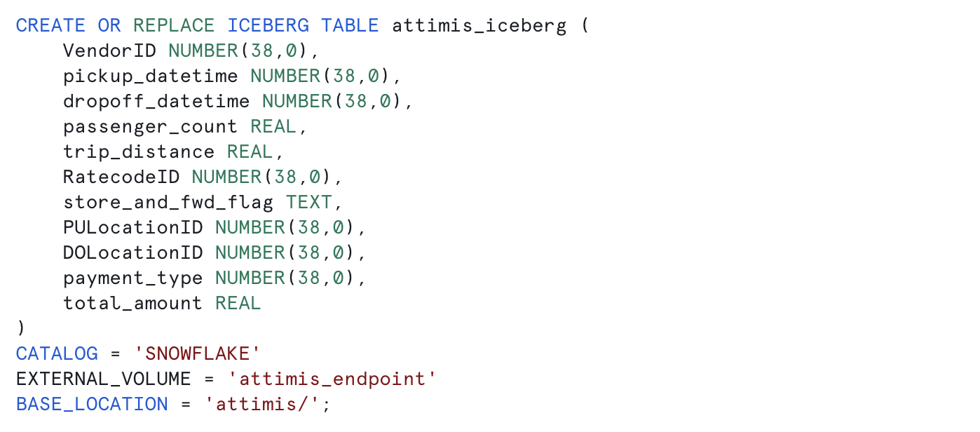 Create Iceberg table